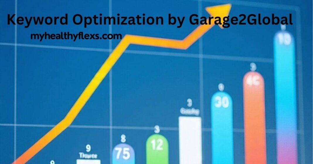 Keyword Optimization by Garage2Global
